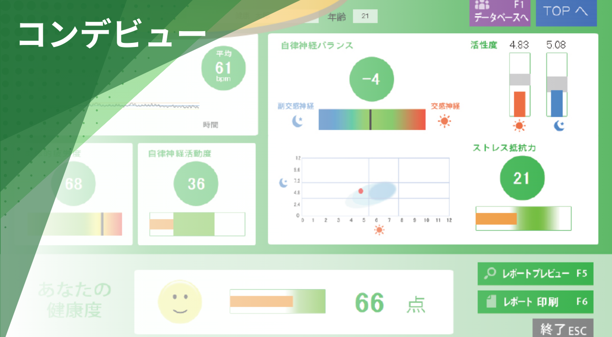 コンデビューによる自律神経バランス分析データ画面